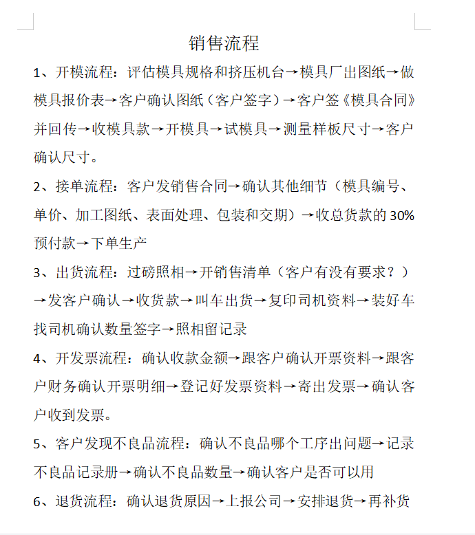 萝卜视频免费下载看片厂家开模生产流程 萝卜视频免费下载看片厂家开模生产流程