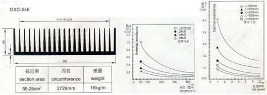 工业萝卜视频免费下载看片散热器计算公式