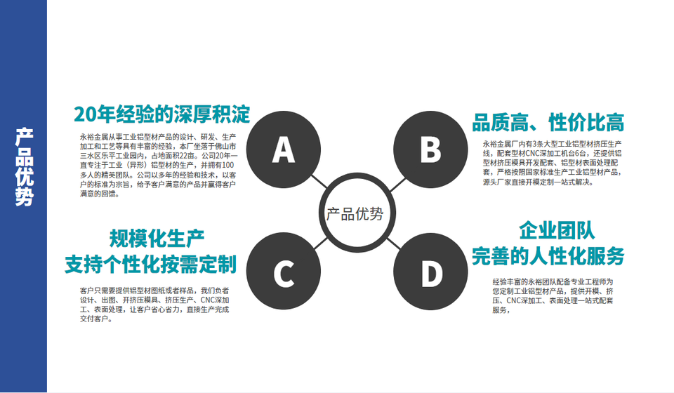 梳子型萝卜视频免费下载看片散热器产品优势