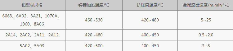 萝卜视频免费下载看片挤压规范 萝卜视频免费下载看片挤压规范